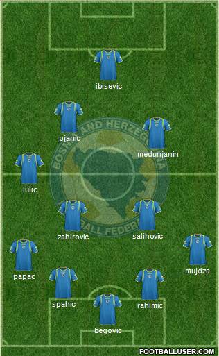 Bosnia and Herzegovina Formation 2011