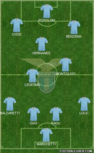 S.S. Lazio Formation 2011