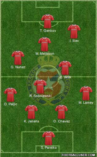 Wisla Krakow Formation 2011