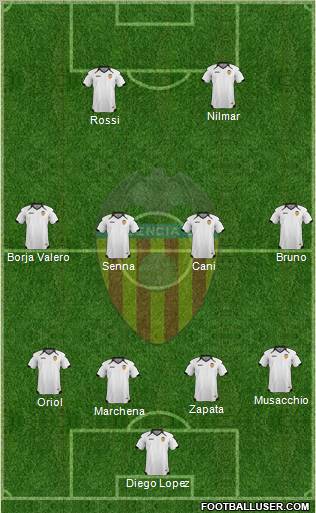 Valencia C.F., S.A.D. Formation 2011