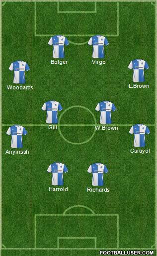 Bristol Rovers Formation 2011