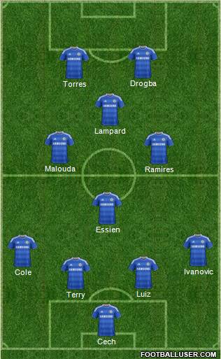 Chelsea Formation 2011