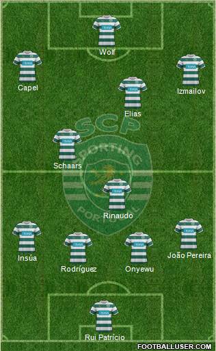 Sporting Clube de Portugal - SAD Formation 2011