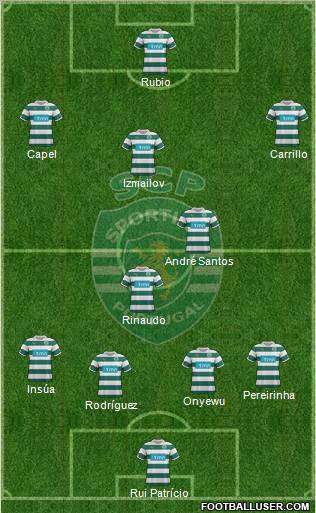 Sporting Clube de Portugal - SAD Formation 2011