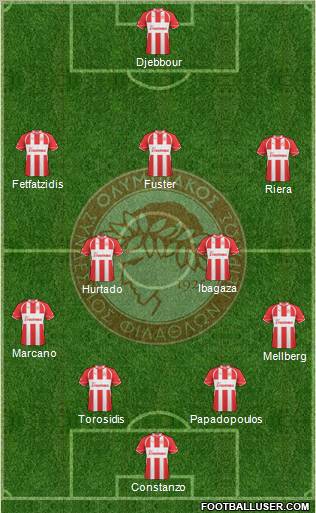 Olympiakos SF Piraeus Formation 2011