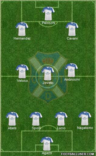 C.D. Tenerife S.A.D. Formation 2011