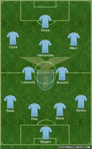 S.S. Lazio Formation 2011