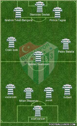 Bursaspor Formation 2011