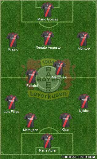 Bayer 04 Leverkusen Formation 2011