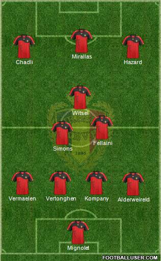 Belgium Formation 2011