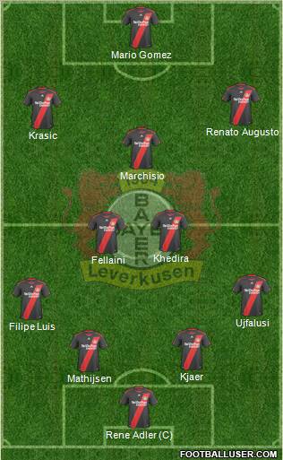 Bayer 04 Leverkusen Formation 2011