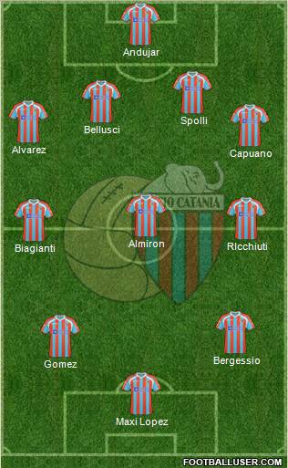 Catania Formation 2011