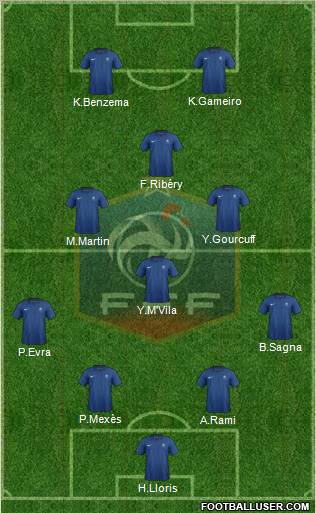 France Formation 2011