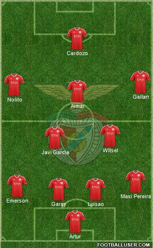 Sport Lisboa e Benfica - SAD Formation 2011