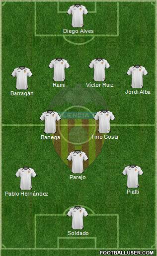 Valencia C.F., S.A.D. Formation 2011