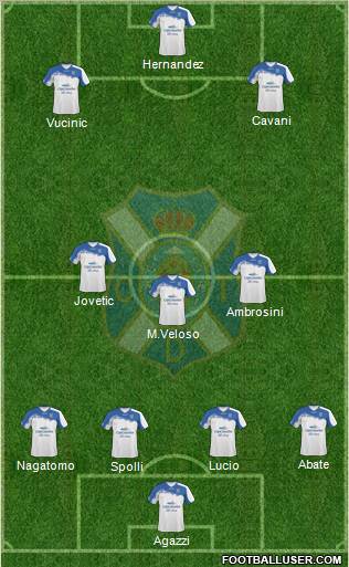 C.D. Tenerife S.A.D. Formation 2011