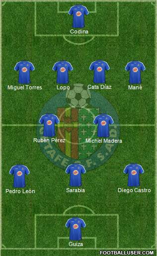 Getafe C.F., S.A.D. Formation 2011