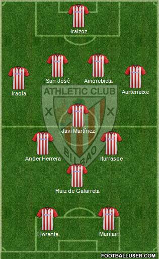 Athletic Club Formation 2011