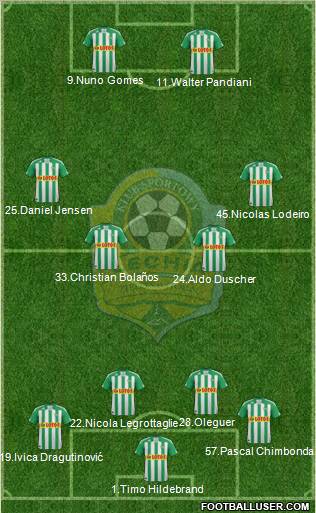 Lechia Gdansk Formation 2011