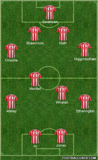 Stoke City Formation 2011