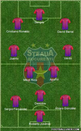 FC Steaua Bucharest Formation 2011