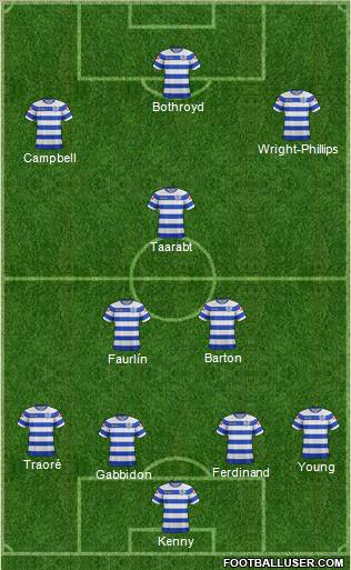 Queens Park Rangers Formation 2011