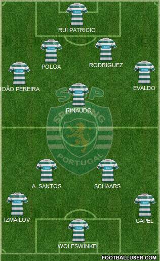 Sporting Clube de Portugal - SAD Formation 2011