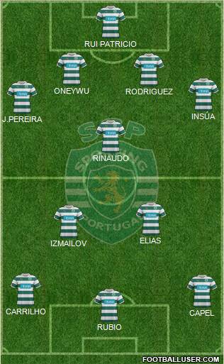 Sporting Clube de Portugal - SAD Formation 2011