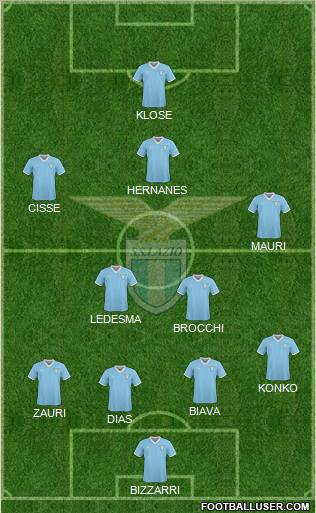 S.S. Lazio Formation 2011