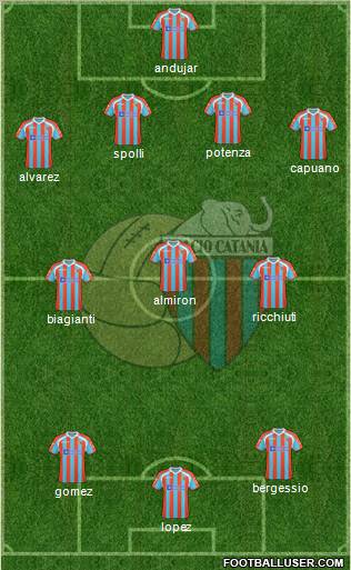 Catania Formation 2011