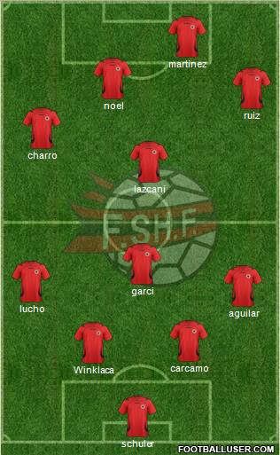 Albania Formation 2011