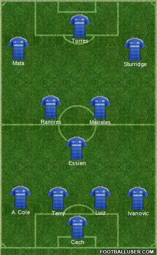 Chelsea Formation 2011