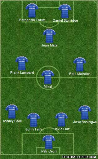 Chelsea Formation 2011