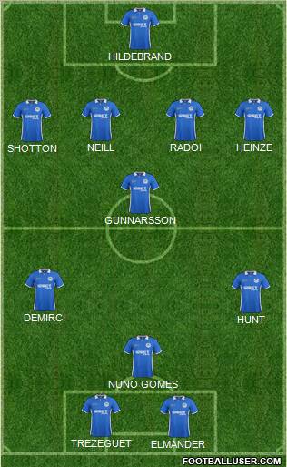 Wigan Athletic Formation 2011