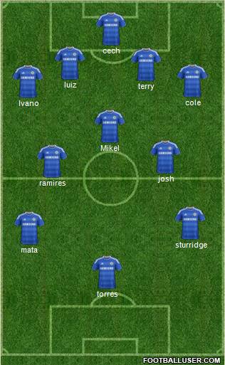 Chelsea Formation 2011