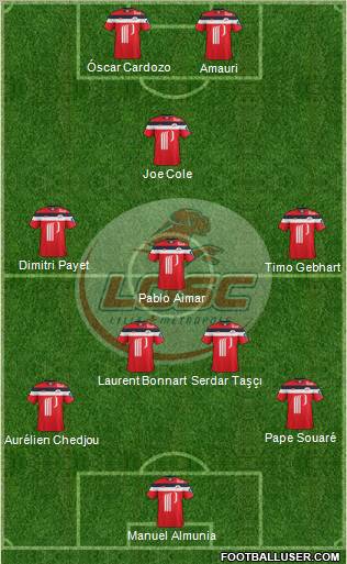 LOSC Lille Métropole Formation 2011