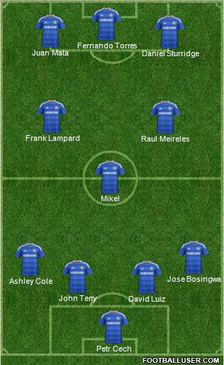 Chelsea Formation 2011