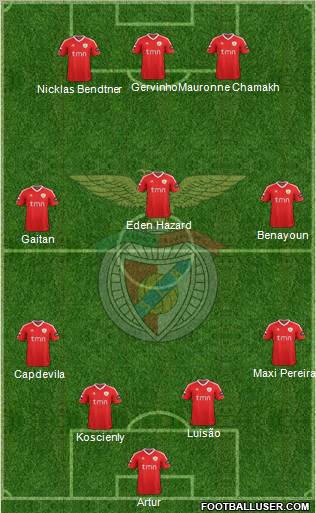 Sport Lisboa e Benfica - SAD Formation 2011