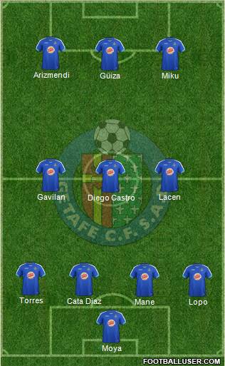 Getafe C.F., S.A.D. Formation 2011