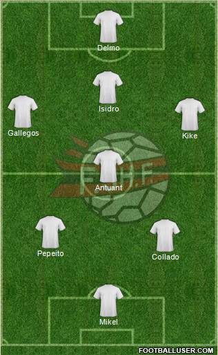 Albania Formation 2011