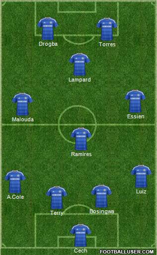 Chelsea Formation 2011