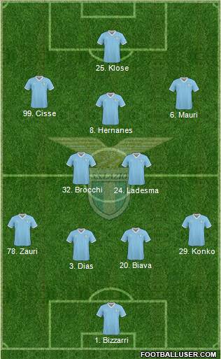 S.S. Lazio Formation 2011