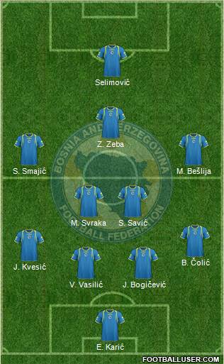 Bosnia and Herzegovina Formation 2011