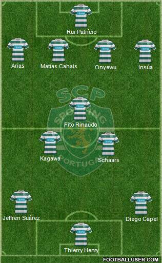 Sporting Clube de Portugal - SAD Formation 2011