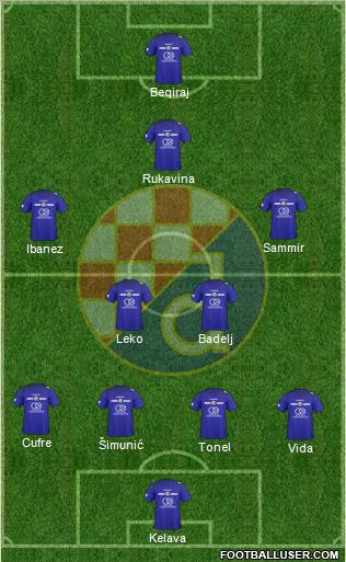 NK Dinamo Formation 2011