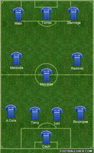 Chelsea Formation 2011