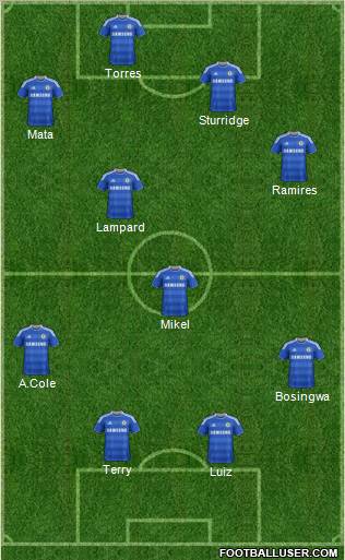 Chelsea Formation 2011