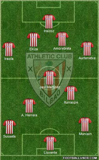 Athletic Club Formation 2011