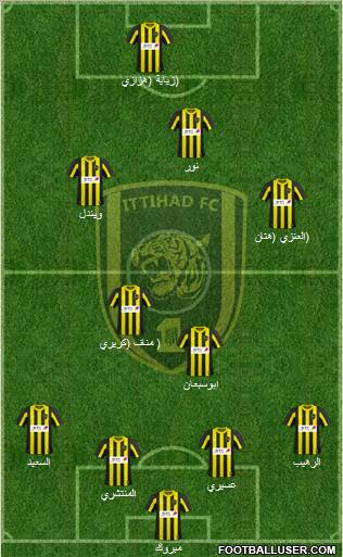 Al-Ittihad (KSA) Formation 2011