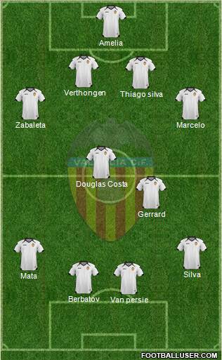 Valencia C.F., S.A.D. Formation 2011